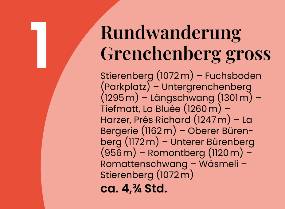 trail1 Rundwanderung Grenchenberg