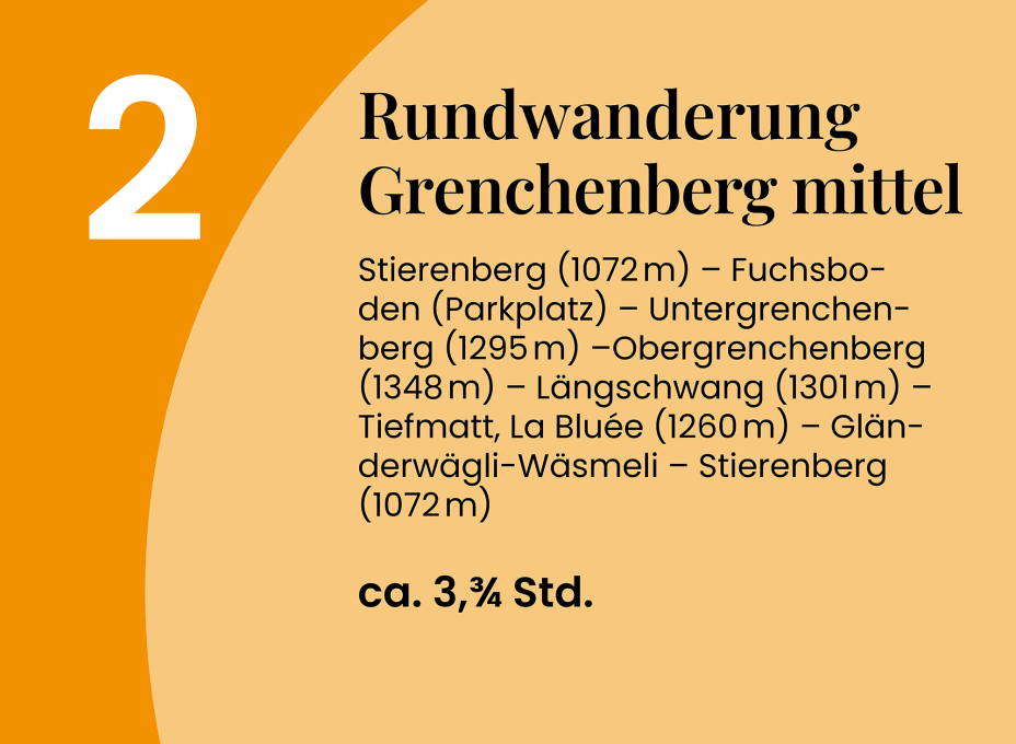 trail2 Rundwanderung Grenchenberg